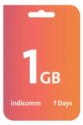 eSIM (IN) 🇮🇳